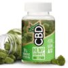 Buy CBDfx most effective CBD products on the planet